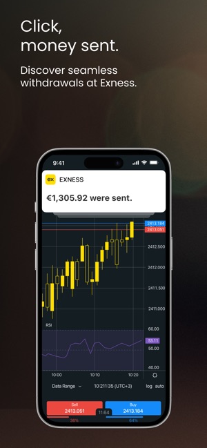 Unlocking the Potential of Exness Copy Trading Unlocking the Potential of Exness Copy Trading